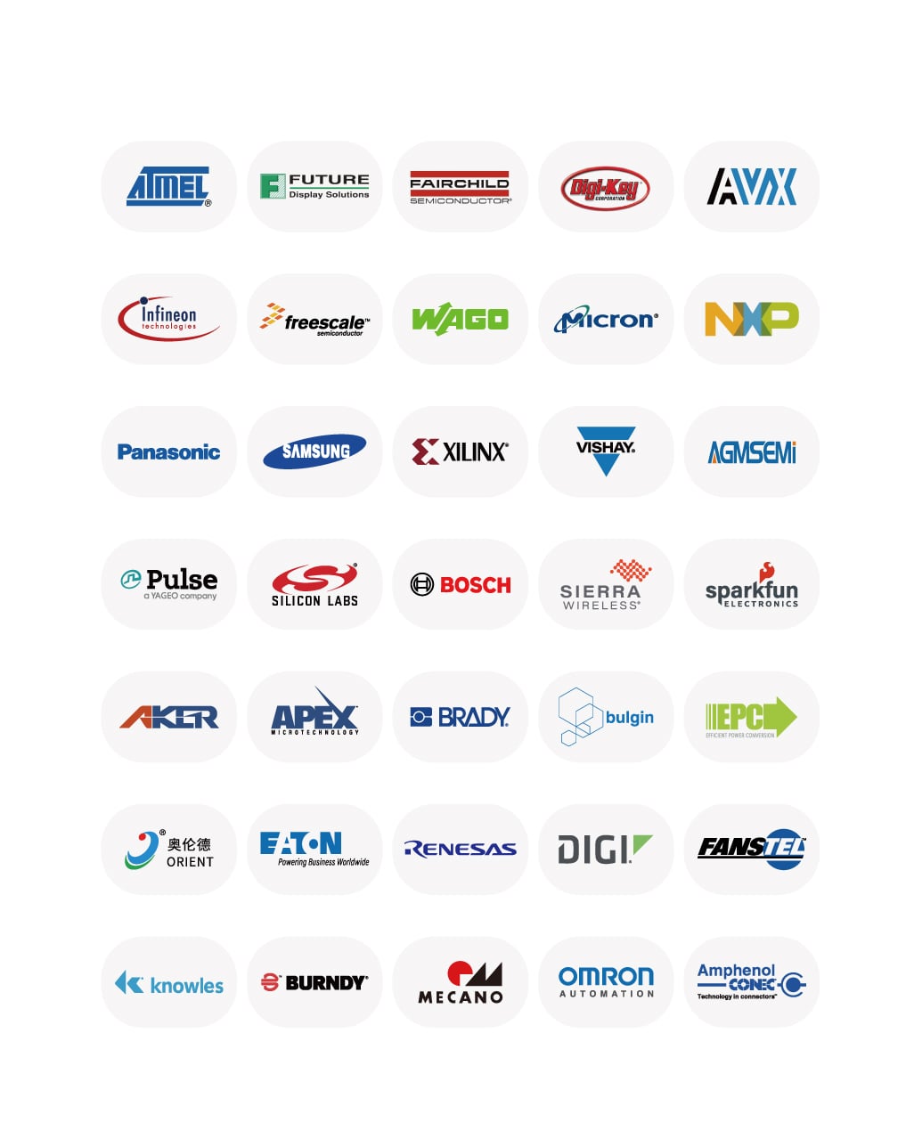 PCB components2 PCB components2