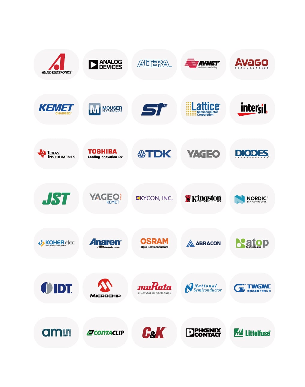 PCB components3 PCB components3