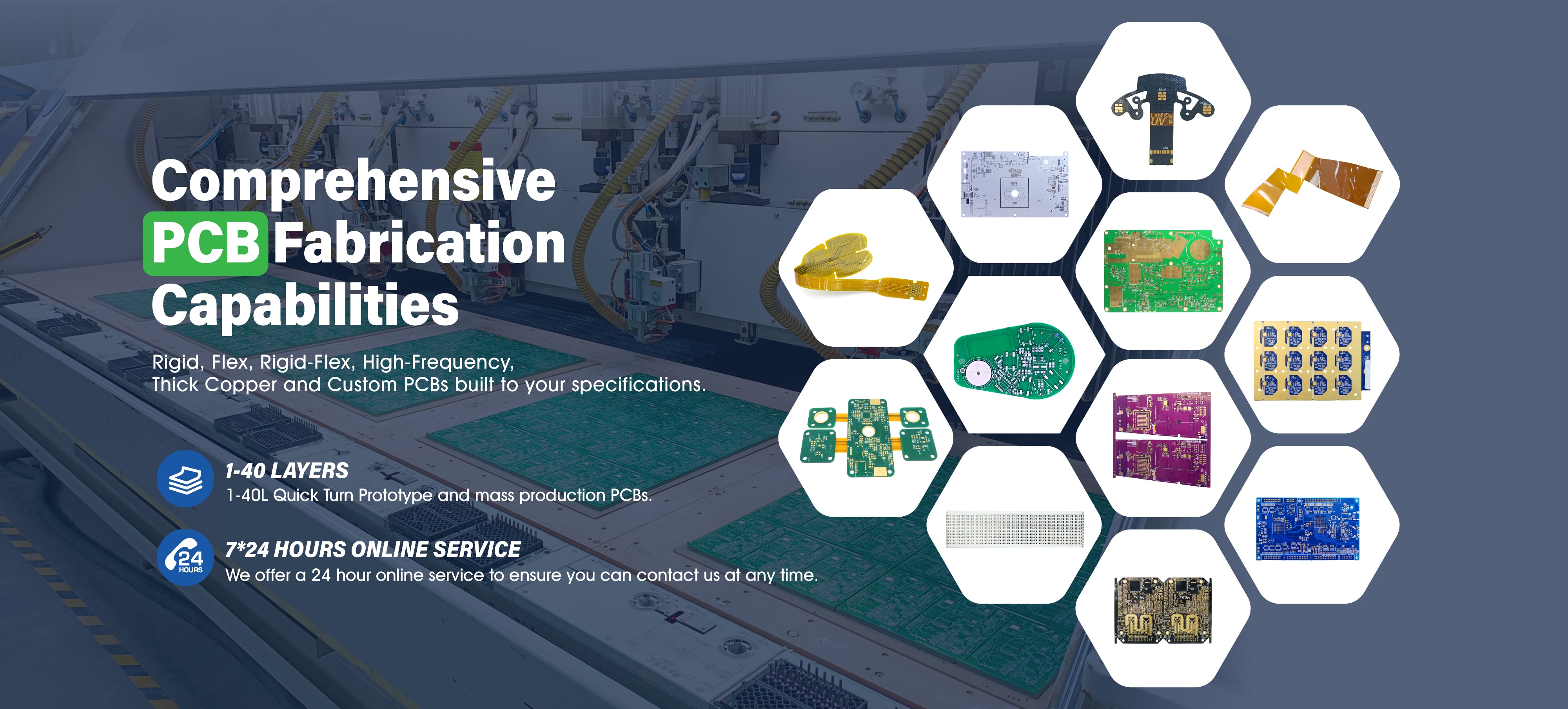 Comprehensive PCB Fabrication Capabilities Comprehensive PCB Fabrication Capabilities