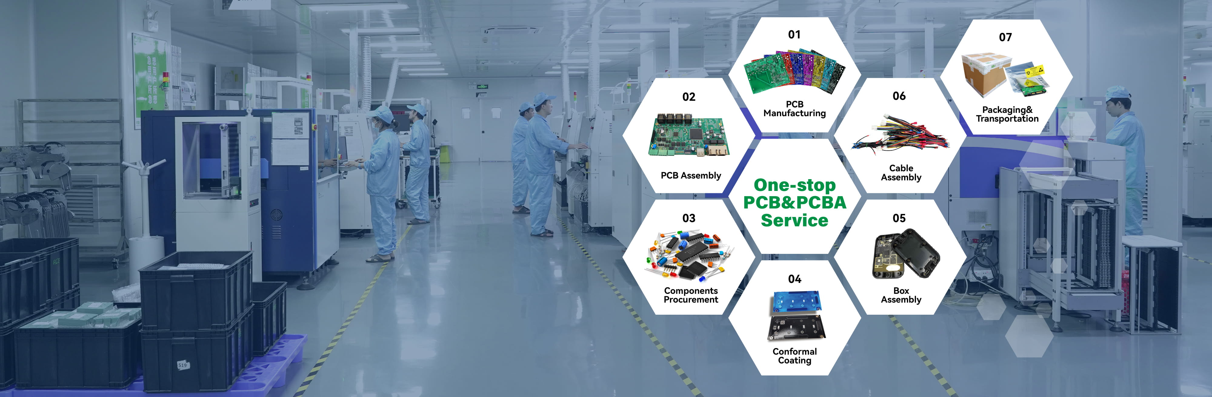 PCB Assembly Service