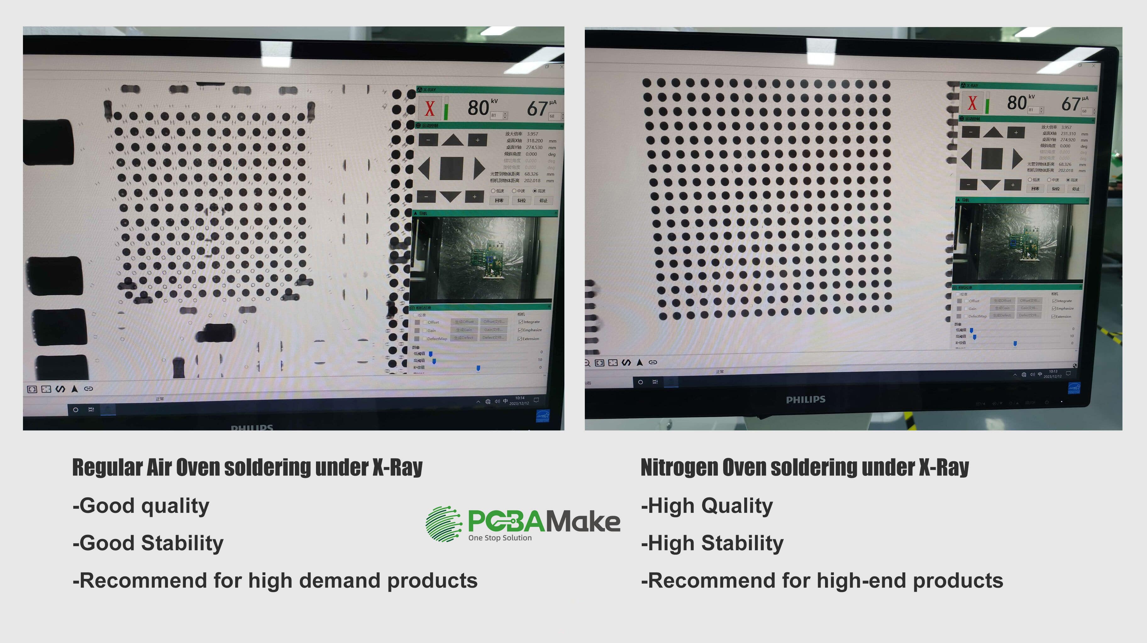 PCBA Nitrogen Reflow Soldering PCBA Nitrogen Reflow Soldering