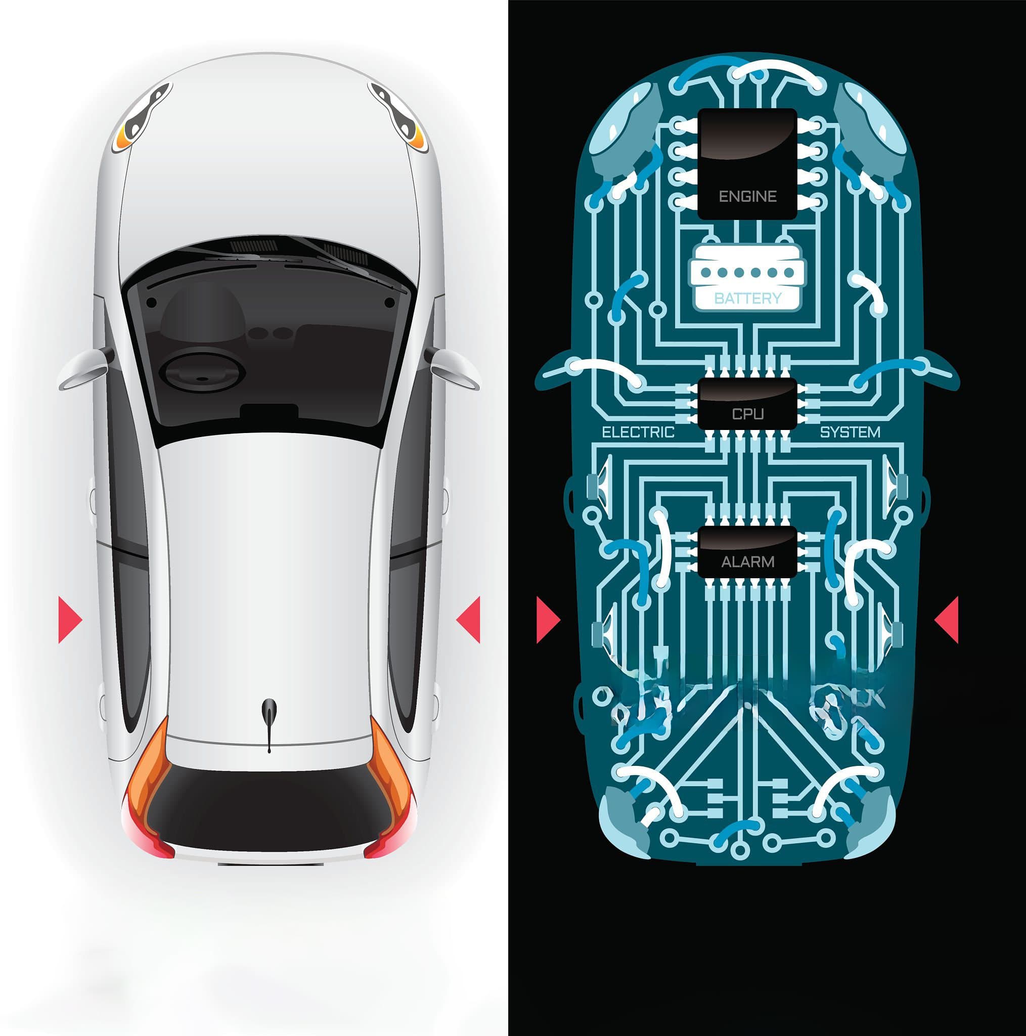 Automotive PCB Automotive PCB