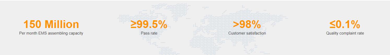 pcb assembly service pcb assembly service