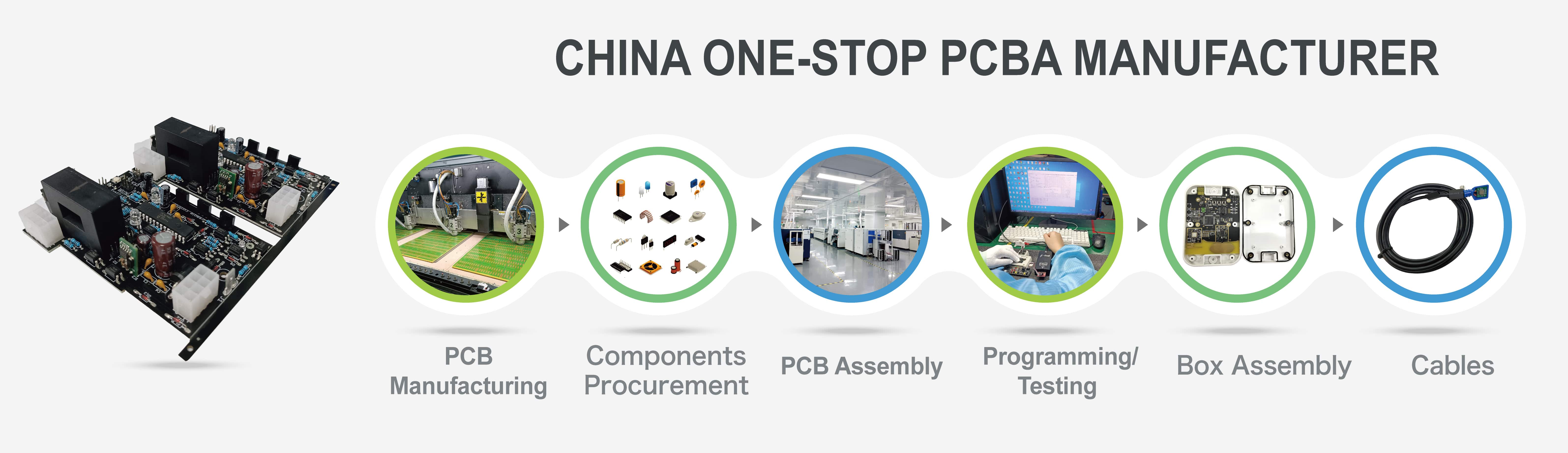 PCBA value added service PCBA value added service