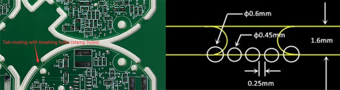 PCBA Tab-routing with breaking holes