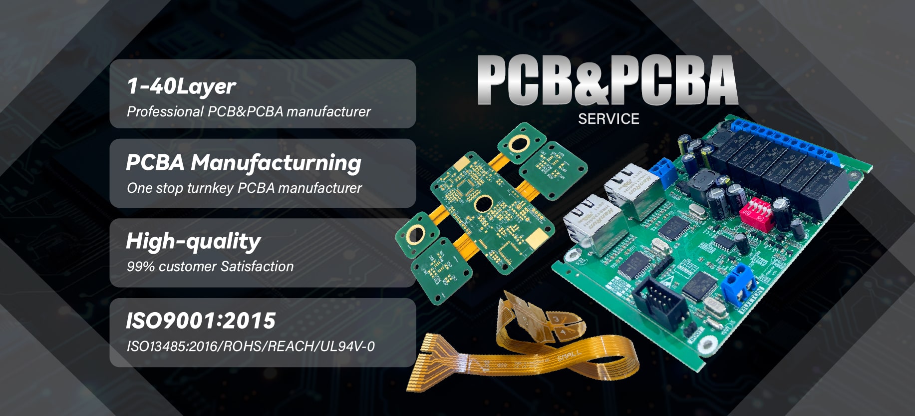 Multilayer PCB Multilayer PCB