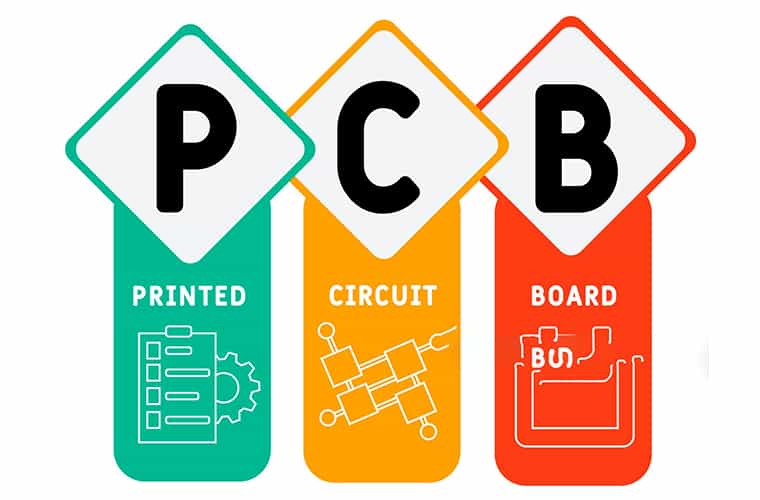 PCBA Quote